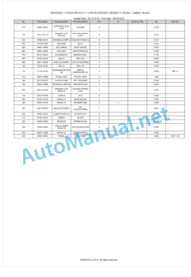 Kubota RCK54-25B-EU-F Parts Manual PDF BKIDA5032-3