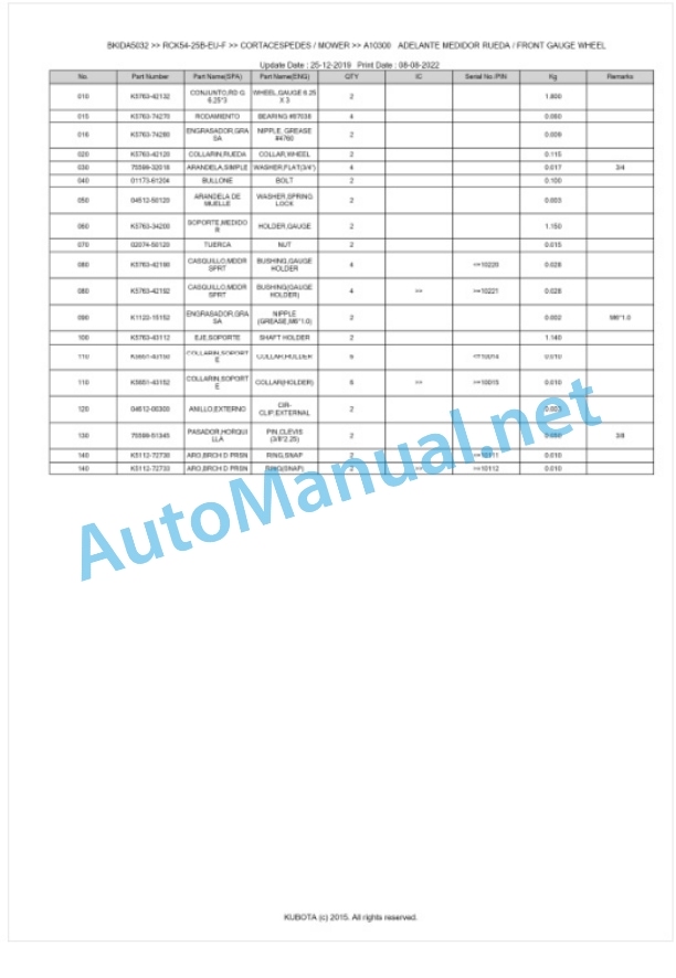 Kubota RCK54-25B-EU-F Parts Manual PDF BKIDA5032-4