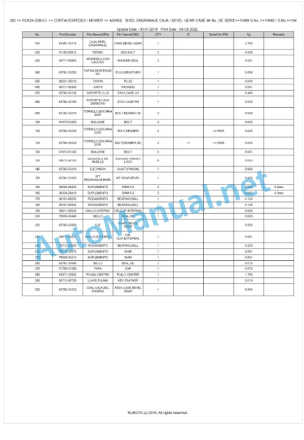 Kubota RCK54-25B-EU Parts Manual PDF BKIDA0393-2