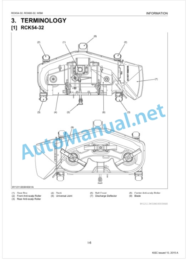 Kubota RCK54-32, RCK60-32 Rotary Mower Workshop Manual PDF-2