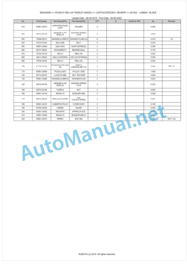 Kubota RCK54-F19EU-2(F1900E2, F1900D2) Parts Manual PDF BKIDA5093-3