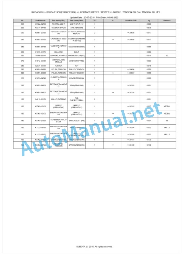 Kubota RCK54-F19EU(F1900E, F1900) Parts Manual PDF BKIDA0428-3