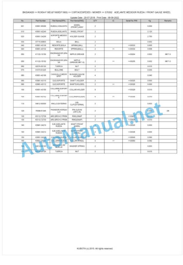 Kubota RCK54-F19EU(F1900E, F1900) Parts Manual PDF BKIDA0428-4