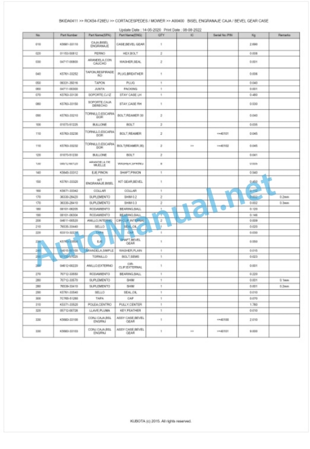 Kubota RCK54-F28EU Parts Manual PDF BKIDA0411-2