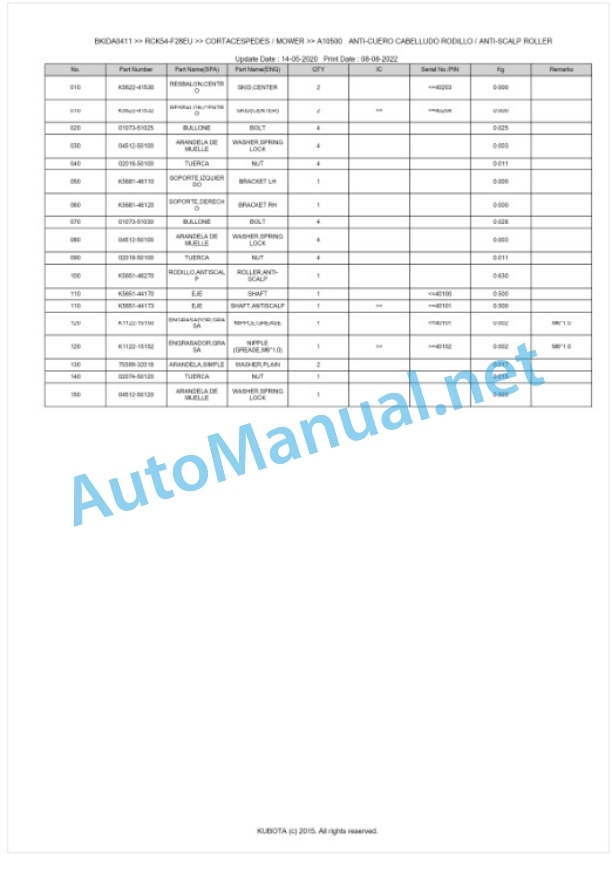 Kubota RCK54-F28EU Parts Manual PDF BKIDA0411-5