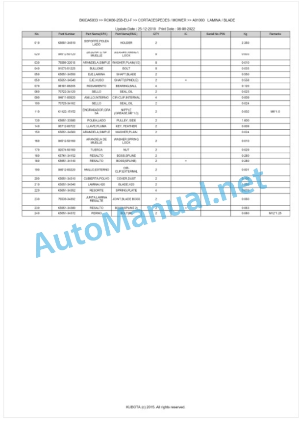 Kubota RCK60-25B-EU-F Parts Manual PDF BKIDA5033-3