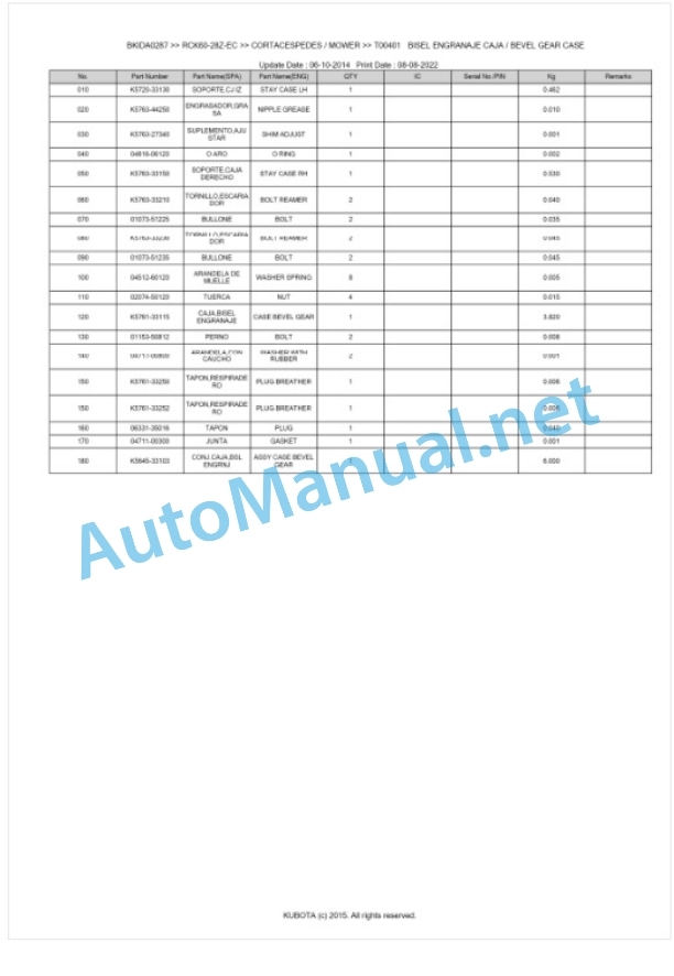 Kubota RCK60-28Z-EC Parts Manual PDF BKIDA0287-2