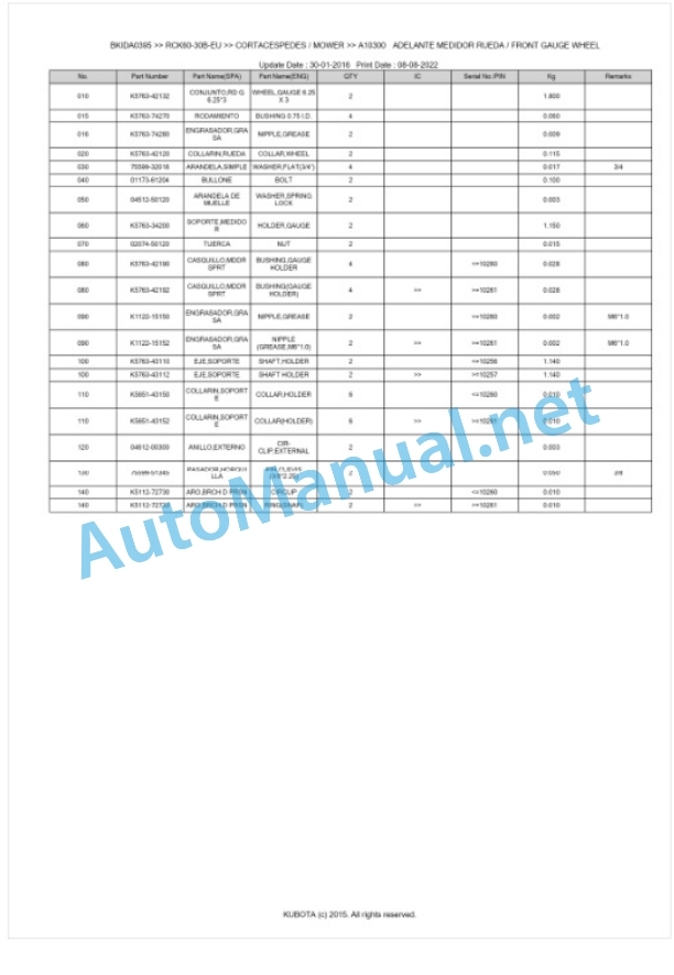 Kubota RCK60-30B-EU Parts Manual PDF BKIDA0395-4