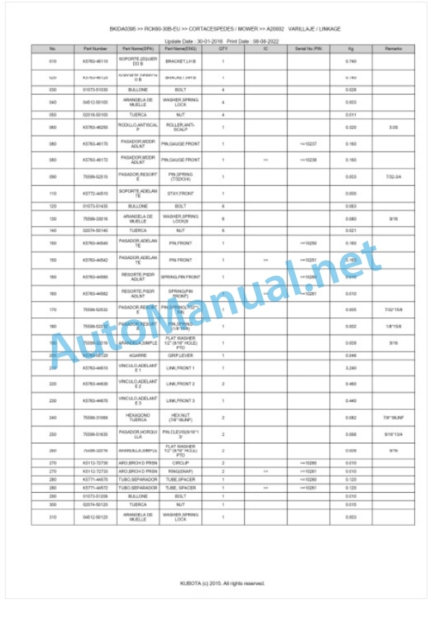 Kubota RCK60-30B-EU Parts Manual PDF BKIDA0395-5