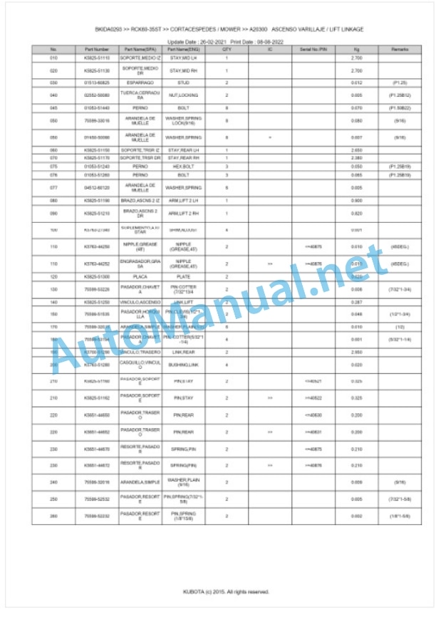 Kubota RCK60-35ST Parts Manual PDF BKIDA0293-5