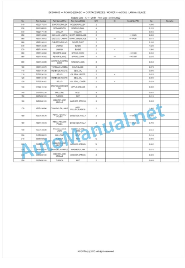 Kubota RCK60B-22BX-EC Parts Manual PDF BKIDK0605-3