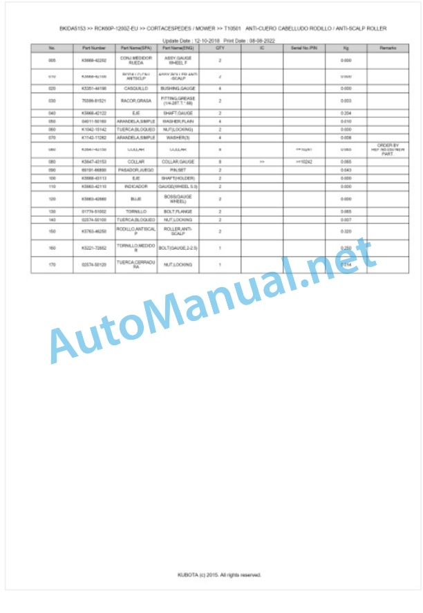 Kubota RCK60P-1200Z-EU Parts Manual PDF BKIDA5153-5