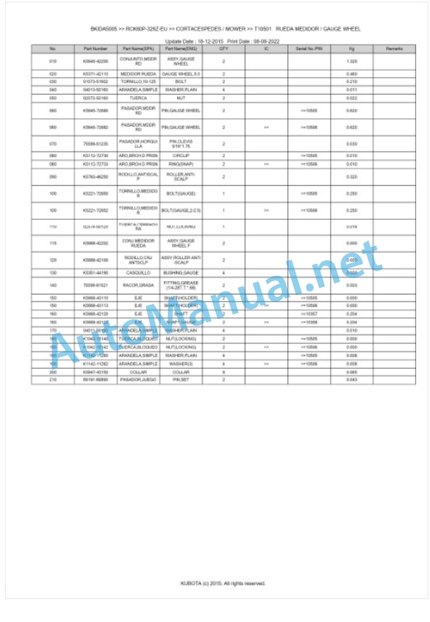 Kubota RCK60P-326Z-EU Parts Manual PDF BKIDA5005-5