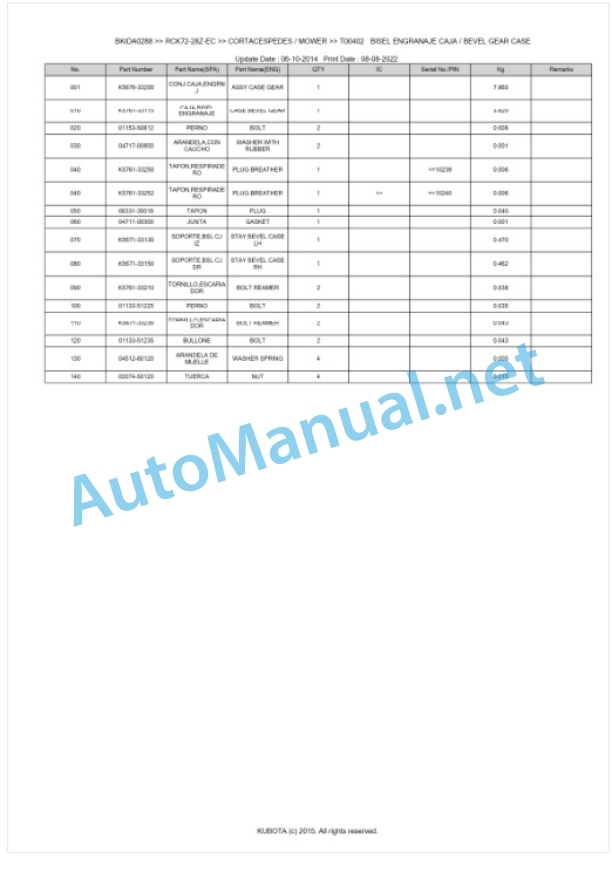 Kubota RCK72-28Z-EC Parts Manual PDF BKIDA0288-2