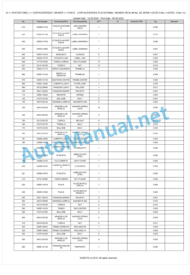 Kubota RCK72R-F36EC Parts Manual PDF BKIDA0320-4