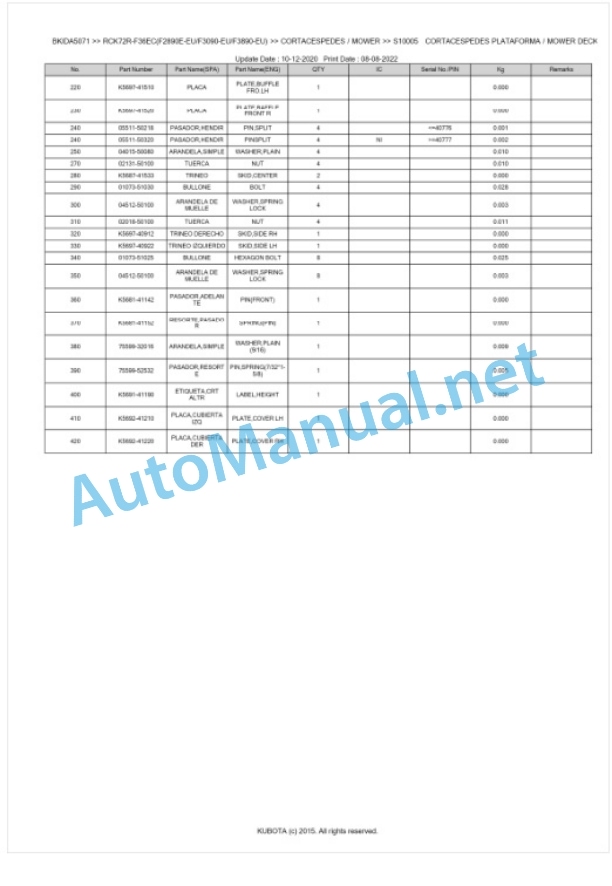 Kubota RCK72R-F36EC(F2890E-EU, F3090-EU, F3890-EU) Parts Manual PDF BKIDA5071-3