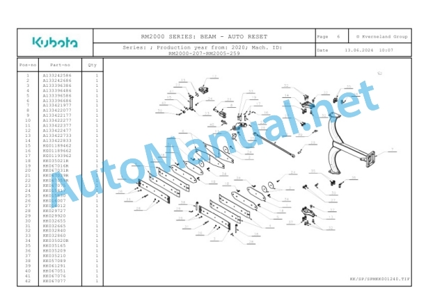 Kubota RM2000 Series Parts Manual PDF-2