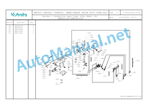 Kubota RM2000 Series Parts Manual PDF-4