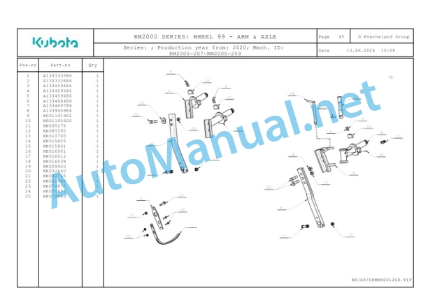 Kubota RM2000 Series Parts Manual PDF-5