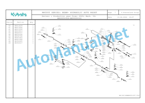 Kubota RM3000 Series Parts Manual PDF-2