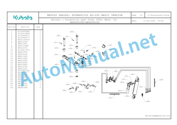 Kubota RM3000 Series Parts Manual PDF-3