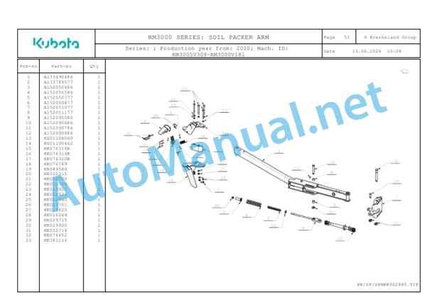 Kubota RM3000 Series Parts Manual PDF-5