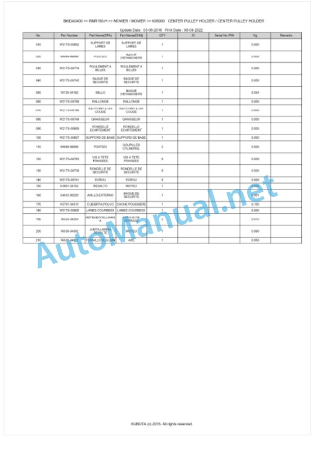 Kubota RMR150-H Parts Manual PDF BKIDA0400-4