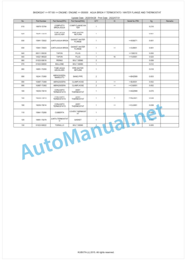 Kubota RT100 Parts Manual PDF BKIDK5247-3