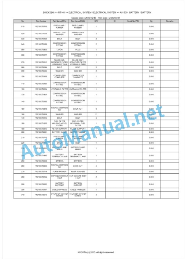 Kubota RT140 Parts Manual PDF BKIDK5246-4