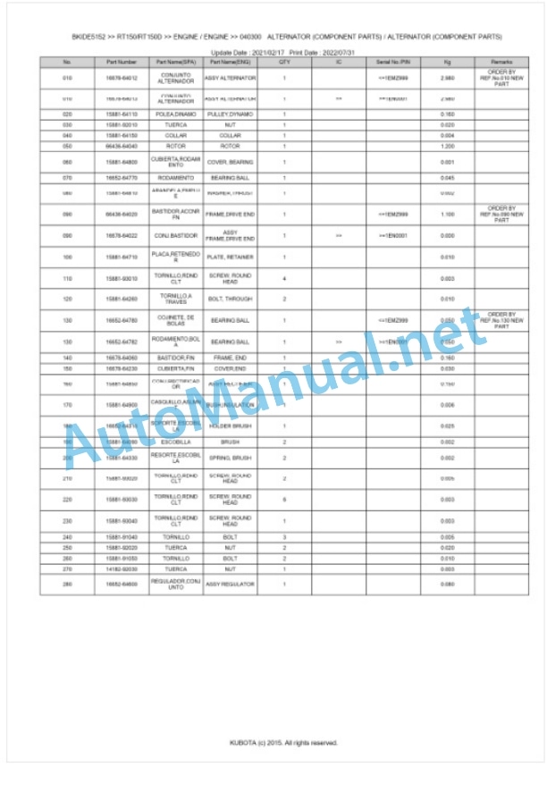 Kubota RT150, RT150D Parts Manual PDF BKIDE5152-2