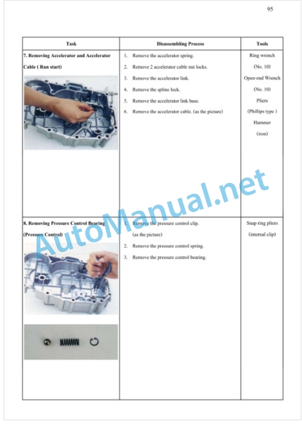 Kubota RT80, RT90, RT100, RT110, RT120, RTDI100, RTDI110, RTDI120, RTDI140 Diesel Engine Workshop Manual PDF-3