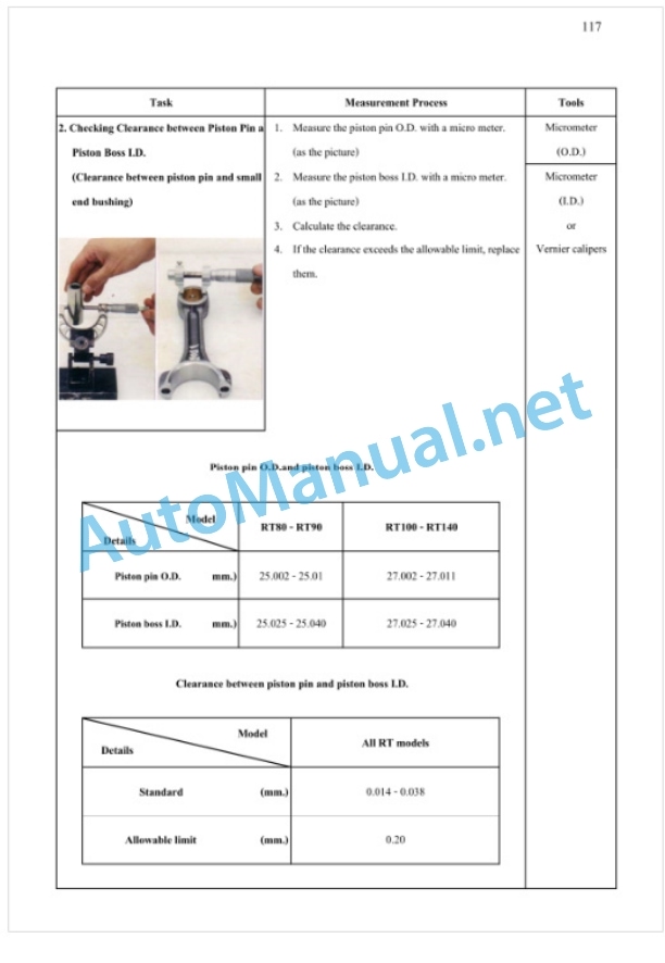 Kubota RT80, RT90, RT100, RT110, RT120, RTDI100, RTDI110, RTDI120, RTDI140 Diesel Engine Workshop Manual PDF-4