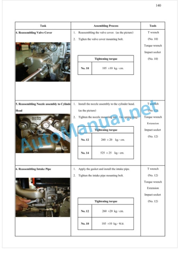 Kubota RT80, RT90, RT100, RT110, RT120, RTDI100, RTDI110, RTDI120, RTDI140 Diesel Engine Workshop Manual PDF-5