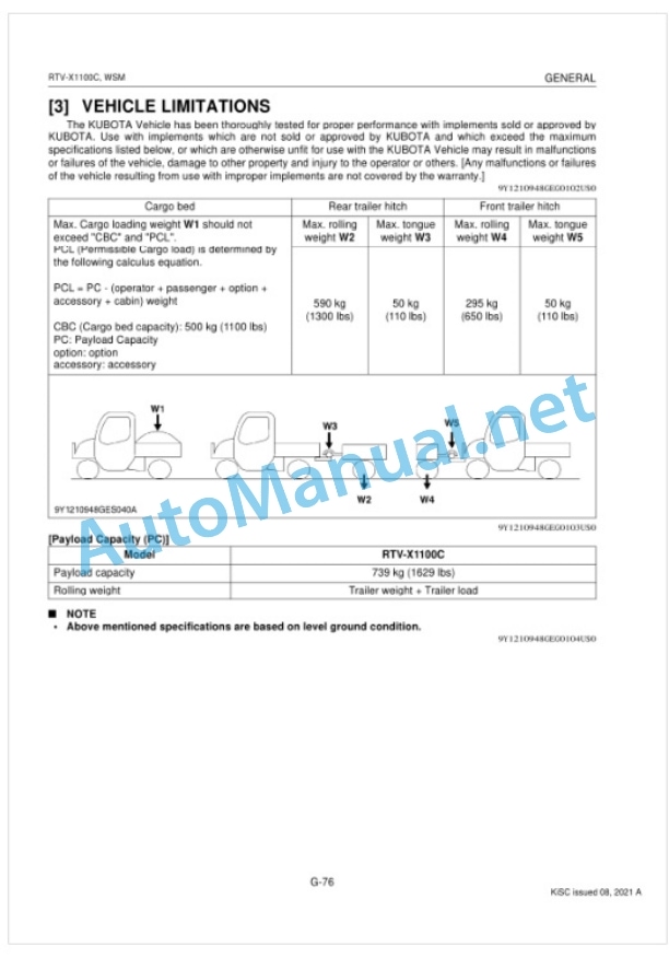 Kubota RTV-X1100C Utility Vehicle Workshop Manual PDF-2