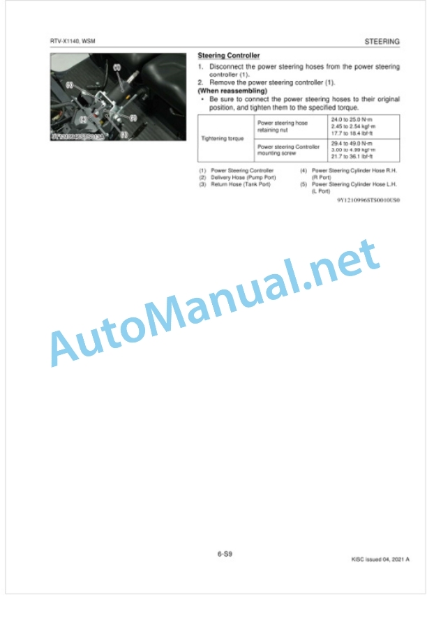 Kubota RTV-X1140 Utility Vehicle Workshop Manual PDF-5