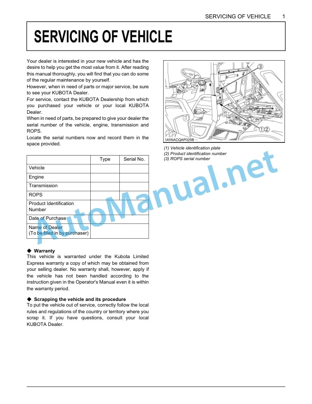 Kubota RTV-X900, RTV-X1120D Utility Vehicle Operators Manual PDF-2