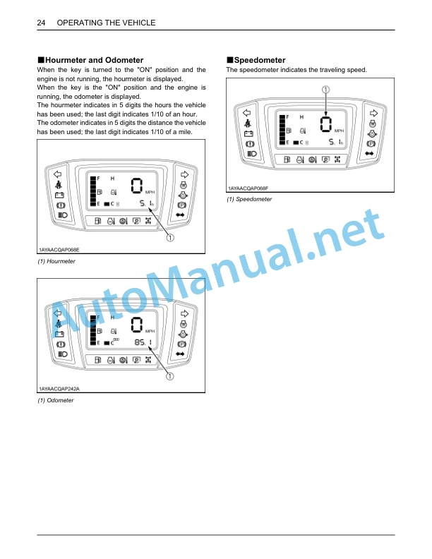 Kubota RTV-X900, RTV-X1120D Utility Vehicle Operators Manual PDF-3