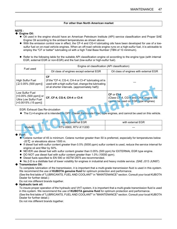 Kubota RTV-X900, RTV-X1120D Utility Vehicle Operators Manual PDF-4