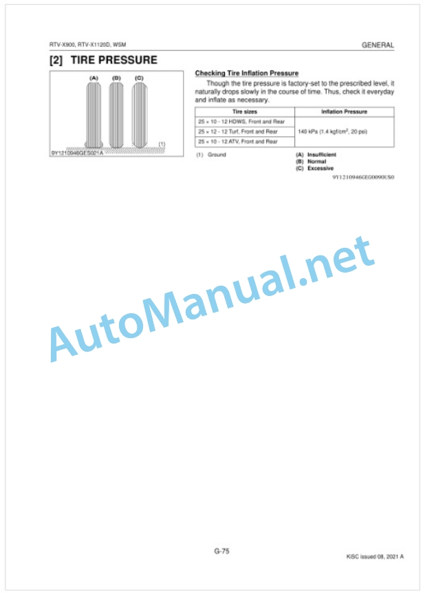 Kubota RTV-X900, RTV-X1120D Utility Vehicle Workshop Manual PDF-2