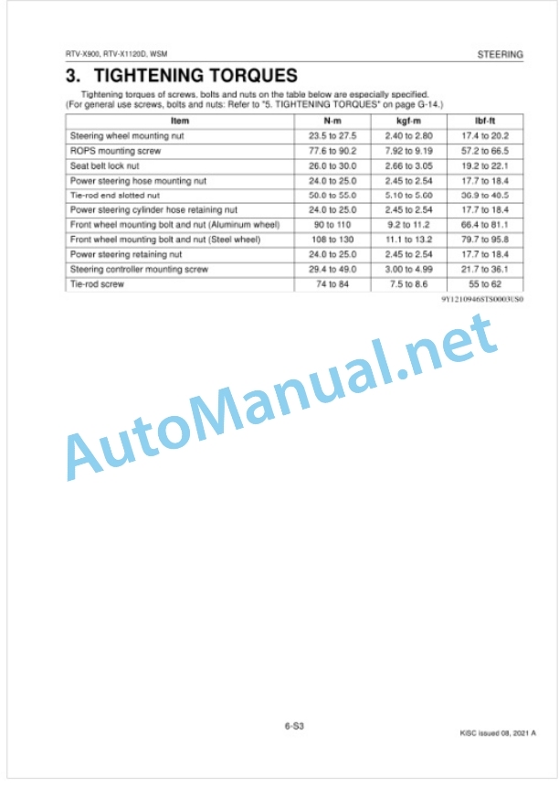 Kubota RTV-X900, RTV-X1120D Utility Vehicle Workshop Manual PDF-5