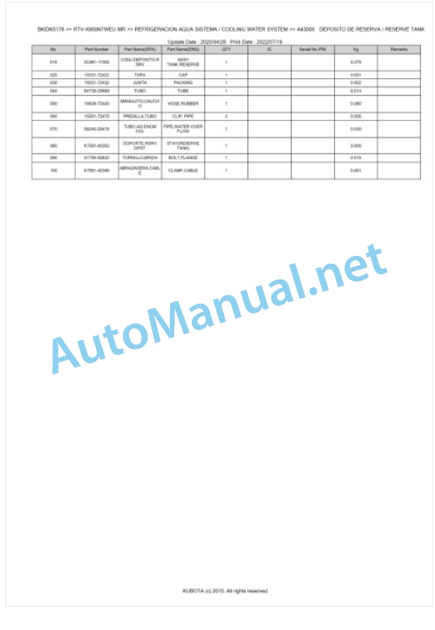 Kubota RTV-X900NTWEU, RTV-X900NTREU Parts Manual PDF BKIDK5178-2