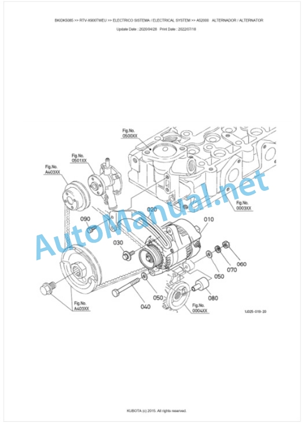 Kubota RTV-X900TWEU Parts Manual PDF BKIDK5085-2