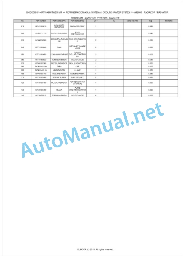 Kubota RTV-X900TWEU, RTV-X900TREU Parts Manual PDF BKIDK5088-2