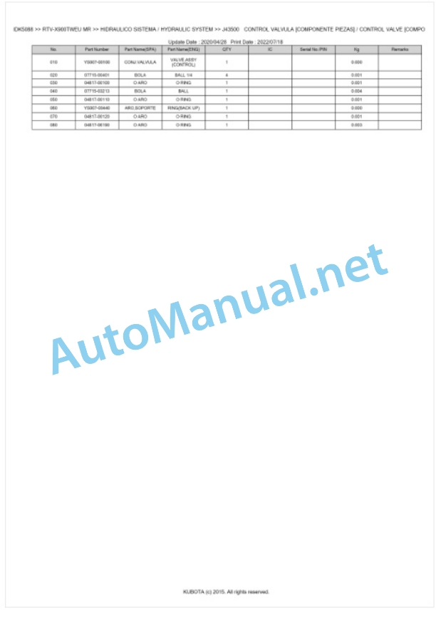 Kubota RTV-X900TWEU, RTV-X900TREU Parts Manual PDF BKIDK5088-4