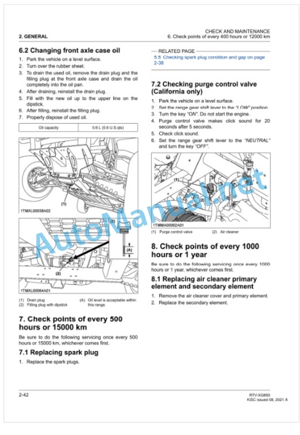 Kubota RTV-XG850 Utility Vehicle Workshop Manual PDF-2