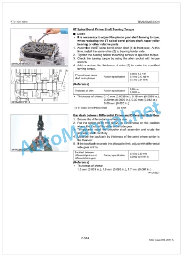 Kubota RTV1100 Utility Vehicle Workshop Manual PDF-3