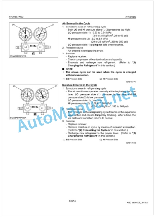 Kubota RTV1100 Utility Vehicle Workshop Manual PDF-5