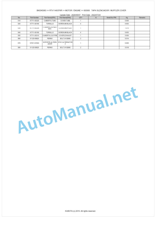 Kubota RTV1140CPX, RTV1140CPXR Parts Manual PDF BKIDK5063-2