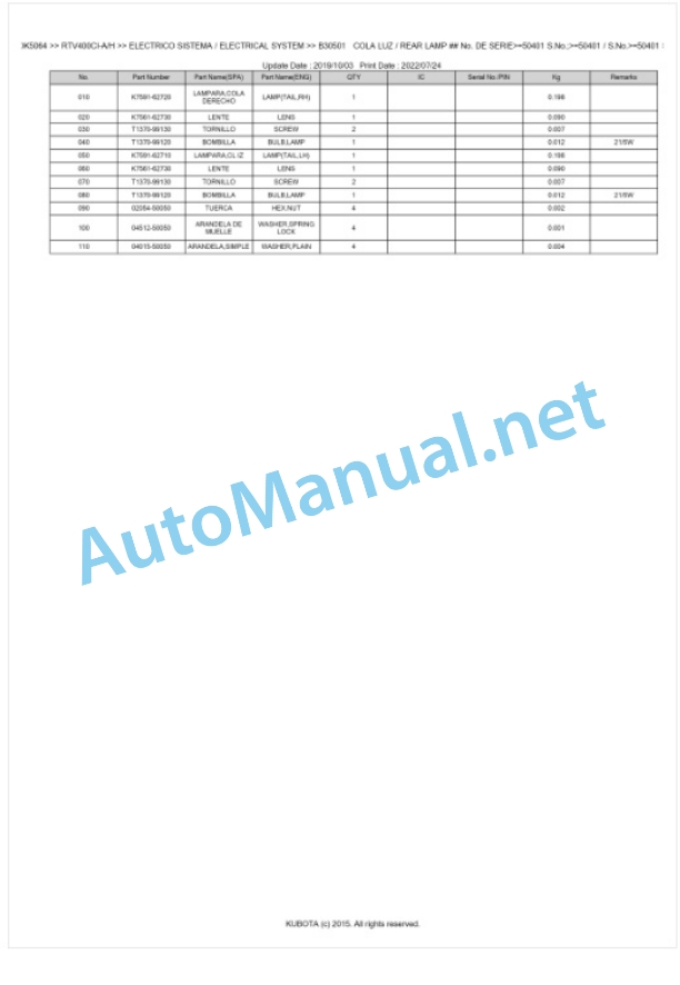 Kubota RTV400CI Parts Manual PDF BKIDK5064-2