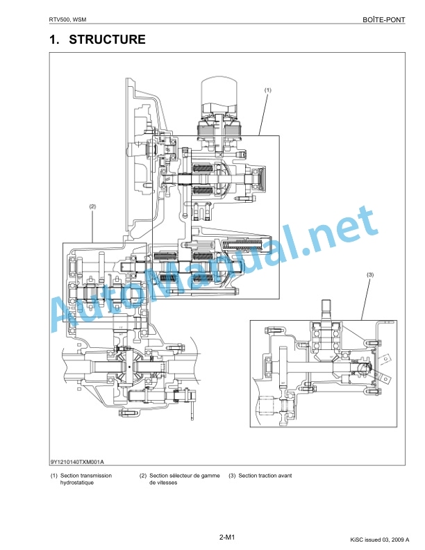 Kubota RTV500 Utility Vehicle Workshop Manual PDF FR-3